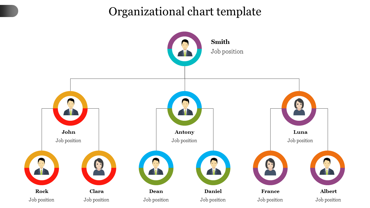 Free - Organizational Chart Template PPT For Google Slides Design